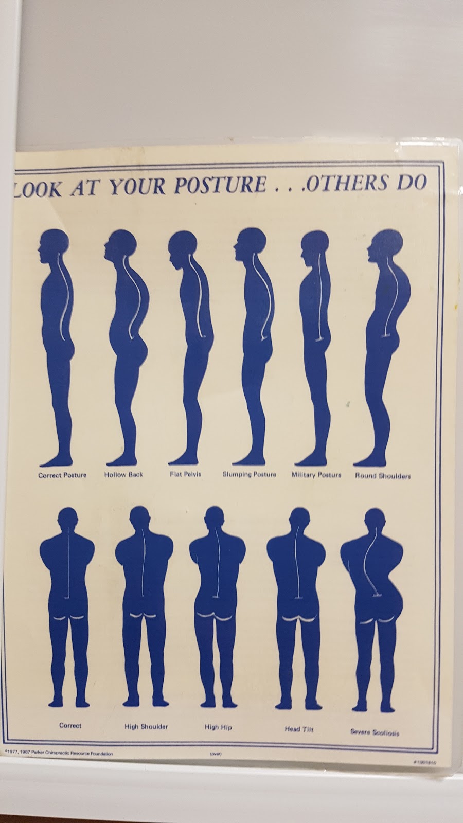 Richmond Family Chiropractic Centre | 2750 Pembina Hwy, Winnipeg, MB R3T 2H8, Canada | Phone: (204) 261-0043