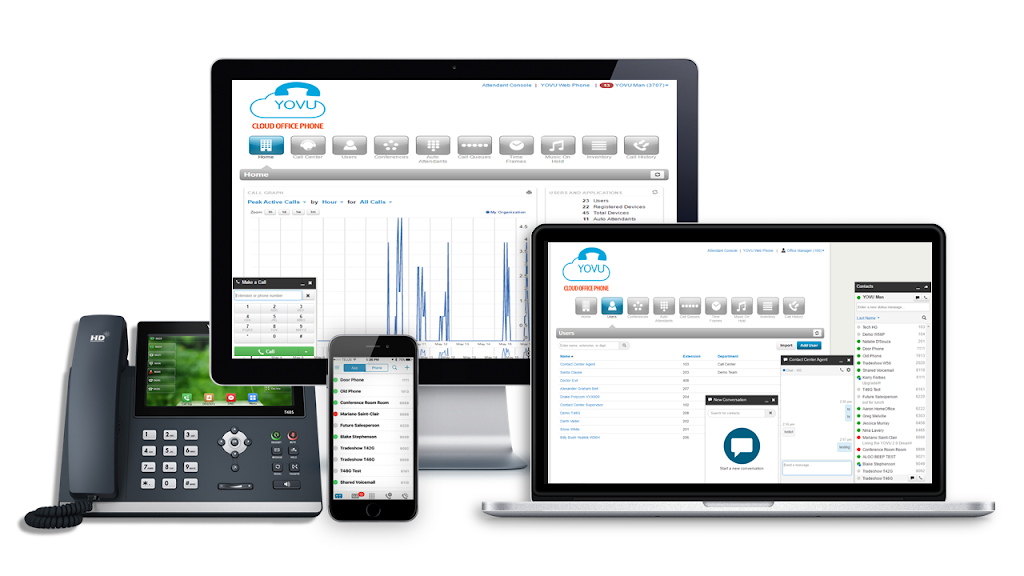 YOVU Office Phone | 1105 Frances St, London, ON N5W 2L9, Canada | Phone: (844) 685-1001