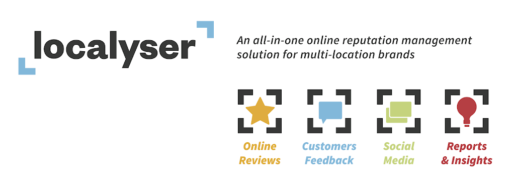 Localyser | 299 Rue de la Rotonde Unit 703, Verdun, QC H3E 0C6, Canada | Phone: (438) 802-9696