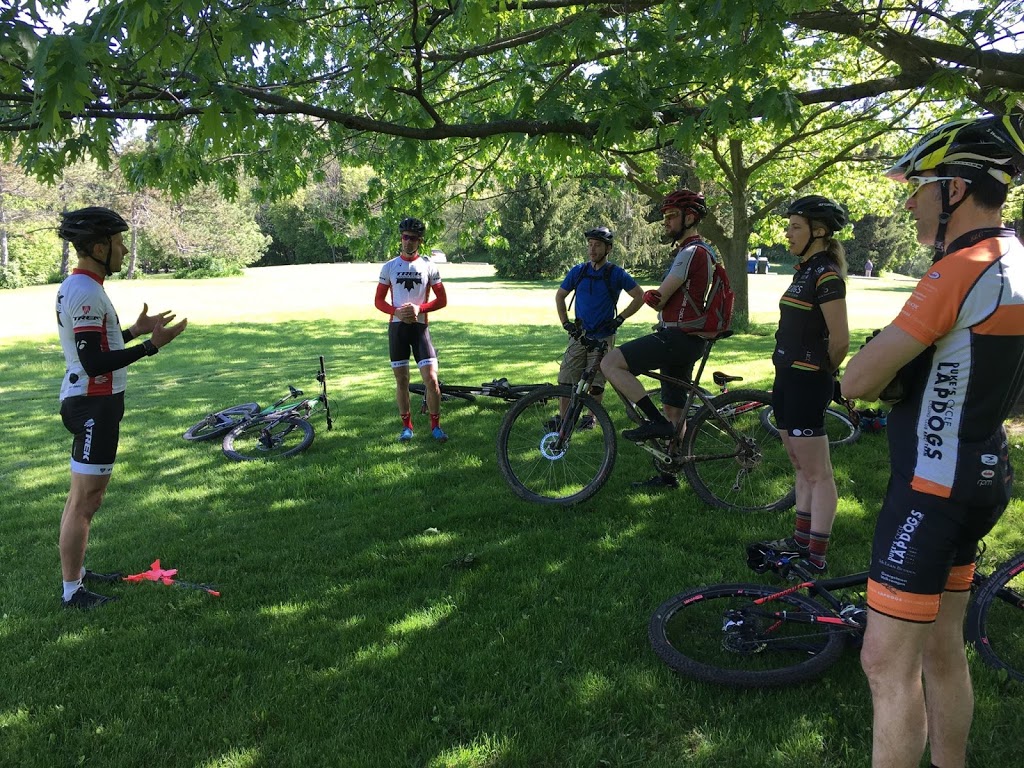 Smart Athlete Coaching | 15 Dawson Dr, Collingwood, ON L9Y 5B4, Canada | Phone: (908) 343-1081
