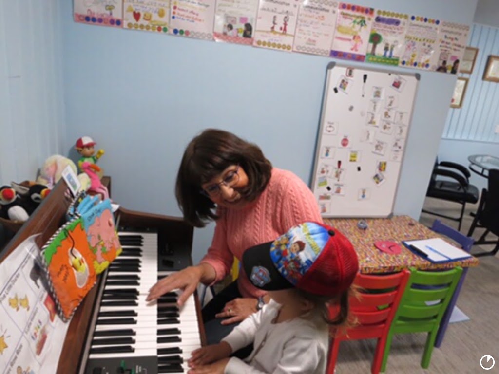 Circle Speech and Language Centre | 1901 Wenman Dr, Victoria, BC V8N 2P9, Canada | Phone: (250) 217-8123