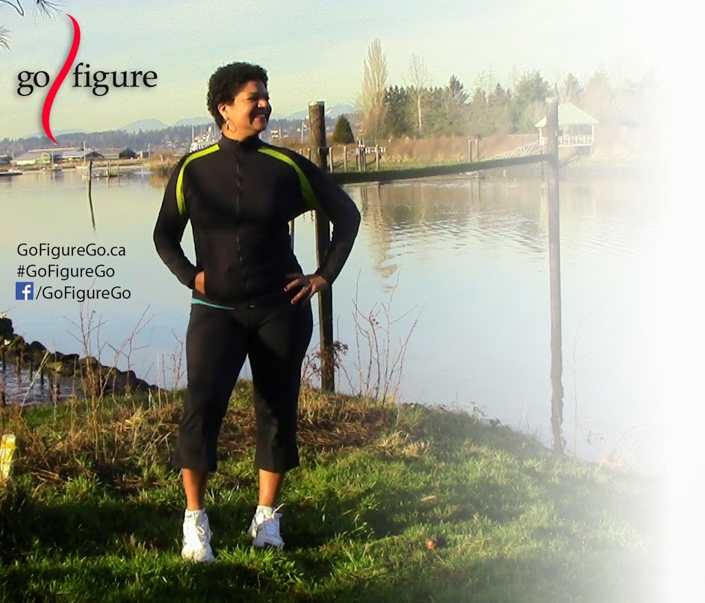 Go Figure Active Wear, Inc. | 14269 37 Ave, Surrey, BC V4P 0C2, Canada | Phone: (604) 305-1553