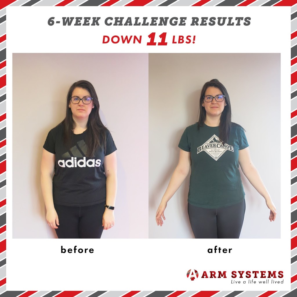 ARM Systems Kitchener | 155 Ardelt Ave second floor, Kitchener, ON N2C 2E1, Canada | Phone: (226) 400-7775