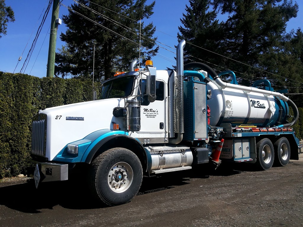 McRaes | 28944 Downes Rd, Abbotsford, BC V4X 1N6, Canada | Phone: (604) 856-8344