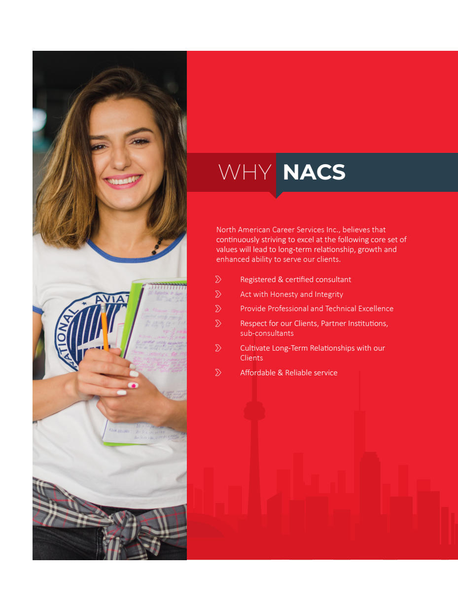 North American Career Services Inc | The Hampton, 3103 Hilton Dr, Edmonton, AB T6M 0R3, Canada | Phone: (587) 989-9333