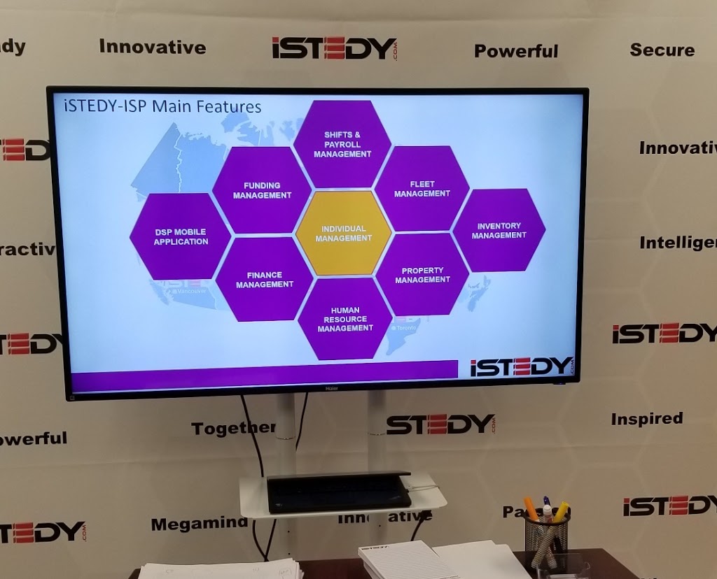 iSTEDY.com Inc. | 1100 Fife St, Winnipeg, MB R2X 3A5, Canada | Phone: (204) 272-0997