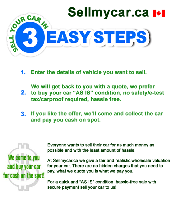 Sell My Car Toronto | 4801 Keele St # 2, North York, ON M3J 3A4, Canada | Phone: (647) 839-7600