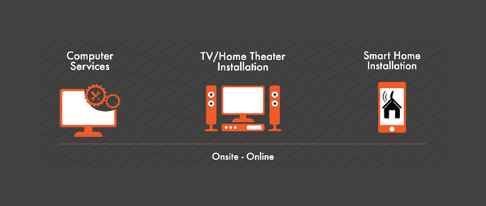 Onsite Geek - Tv Mounting & Tv Installation | 9 Chaplin Crescent, Georgetown, ON L7G 5Y4, Canada | Phone: (905) 874-7058