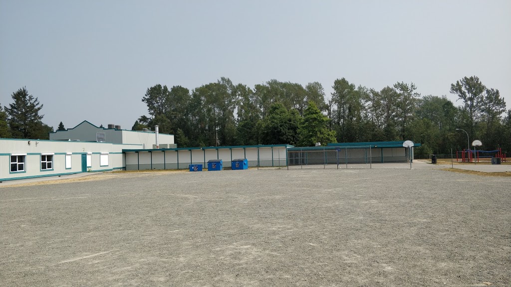 William Watson | 16450 80 Ave, Surrey, BC V4N 0H3, Canada | Phone: (604) 574-4141