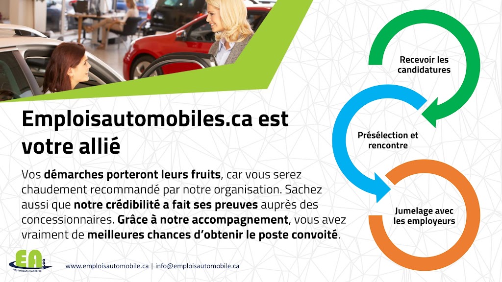 Emplois Automobile | 104 Bd Saint-Luc bureau 202, Saint-Jean-sur-Richelieu, QC J3A 1G2, Canada | Phone: (514) 358-8186