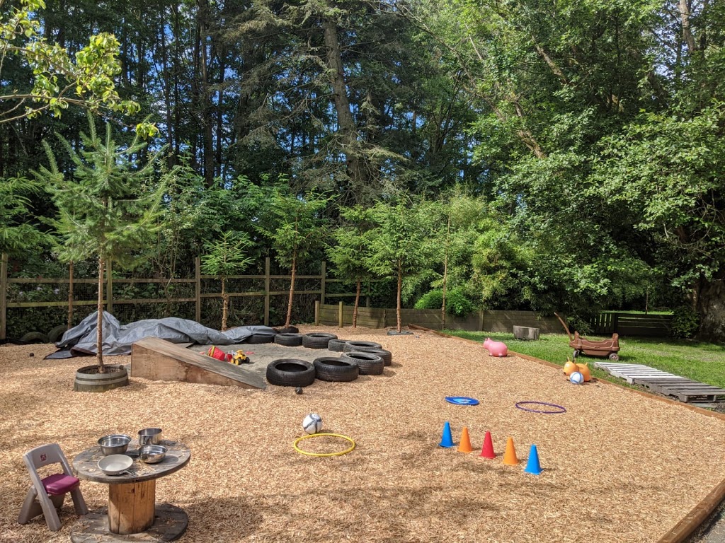 SEQUOIA Childrens Learning Community | 12151 Shell Rd, Richmond, BC V7A 3W9, Canada | Phone: (604) 275-6466