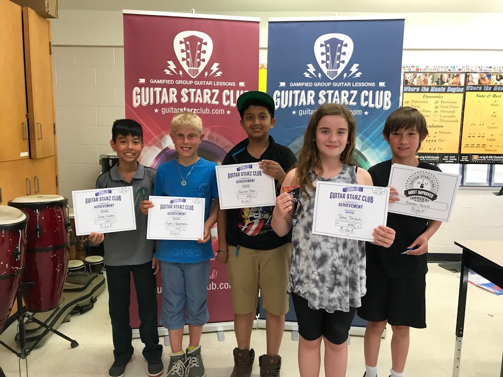 Guitar Starz Club | 4-1550 Kingston Rd suite 1134, Pickering, ON L1V 6W9, Canada | Phone: (416) 278-6541