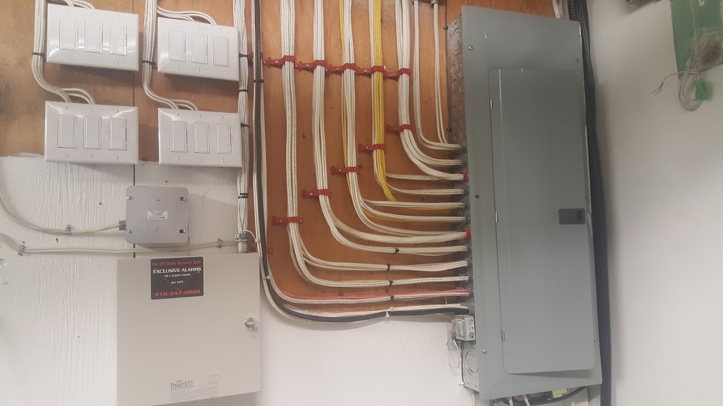 Think Green Electrical | 2439 Yeovil Rd, Mississauga, ON L5J 2G1, Canada | Phone: (647) 470-7267