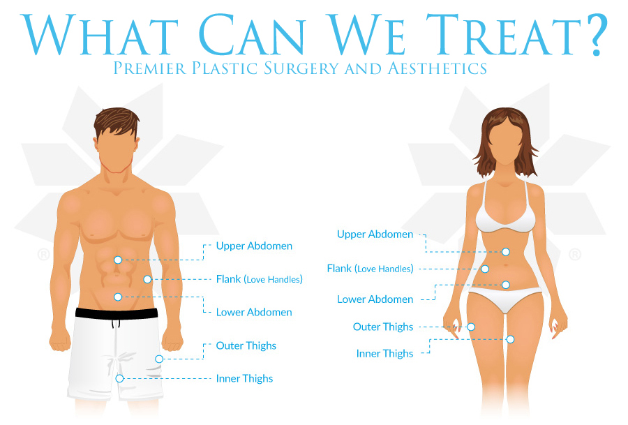 ALICIAS LASERMED SPA AND AESTHETICS COLLEGE | 2074 Steeles Ave E #25, Brampton, ON L6T 4Z9, Canada | Phone: (905) 793-0772