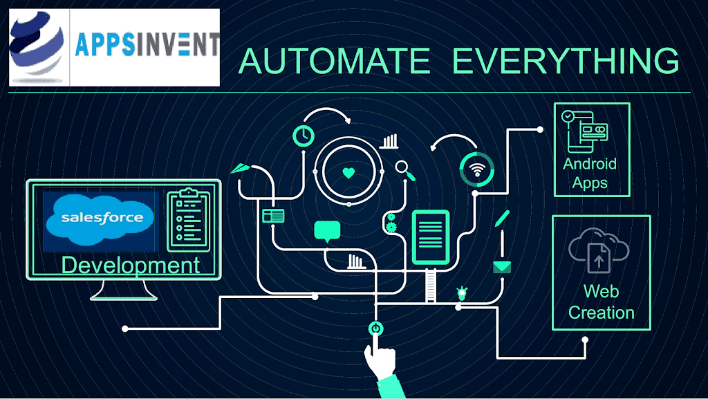 appsinvent | 4001 Don Mills Rd Suite 108, North York, ON M2H 3J8, Canada | Phone: (647) 954-6955