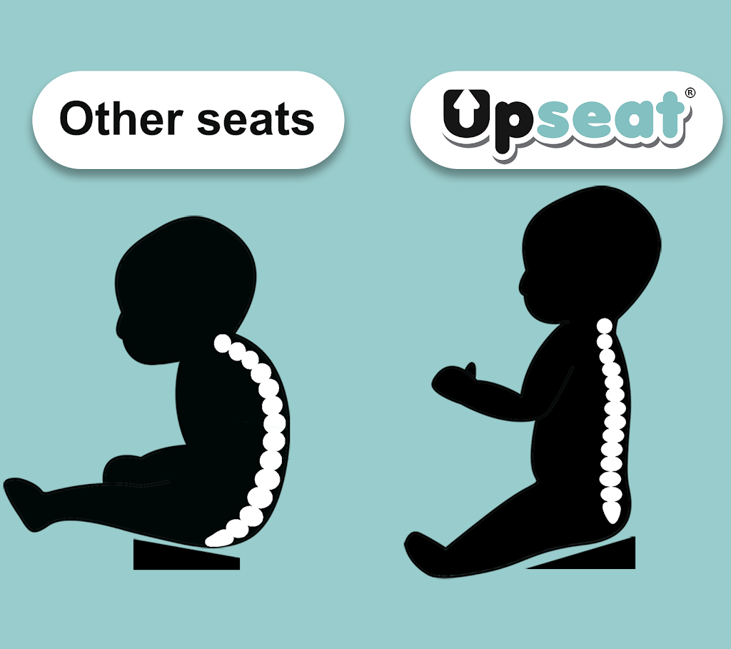 Upseat | 295 Robinson St Suite 100, Oakville, ON L6J 1G7, Canada | Phone: (416) 884-7265