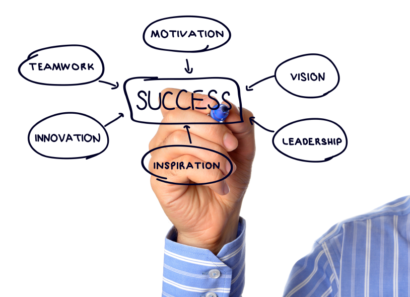 ACHIEVE Centre for Leadership | 120 Sherbrook St, Winnipeg, MB R3C 2B4, Canada | Phone: (204) 452-0180