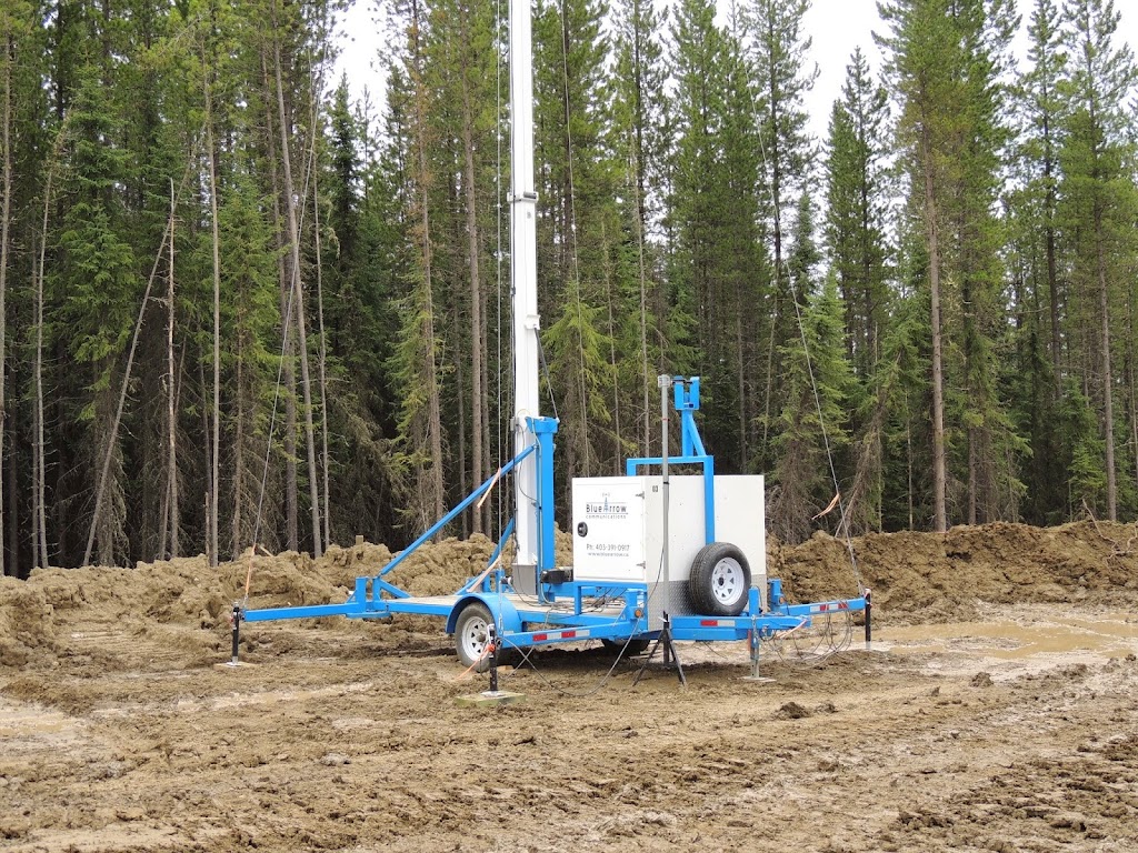 Blue Arrow Communications | 24 Cuendet Ind. Wy #1, Sylvan Lake, AB T4S 2J7, Canada | Phone: (403) 391-0917