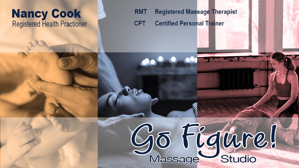 Go Figure! Massage And Rehab Studio | 60 Laidlaw Dr, Barrie, ON L4N 7W2, Canada | Phone: (705) 229-7729