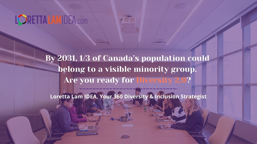 Focus Communications Inc | 95 Mural St 6th Floor, Ste. 62, Richmond Hill, ON L4B 3G2, Canada | Phone: (905) 305-0308 Focus Communications Inc | 95 Mural St 6th Floor, Ste. 62, Richmond Hill, ON L4B 3G2, Canada | Phone: (905) 305-0308