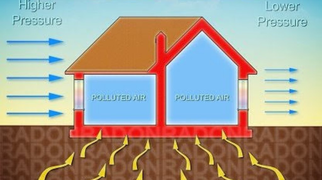 QC Construction Radon Mitigation | 240 Bedfield Ct NE, Calgary, AB T3K 3L5, Canada | Phone: (403) 371-4840