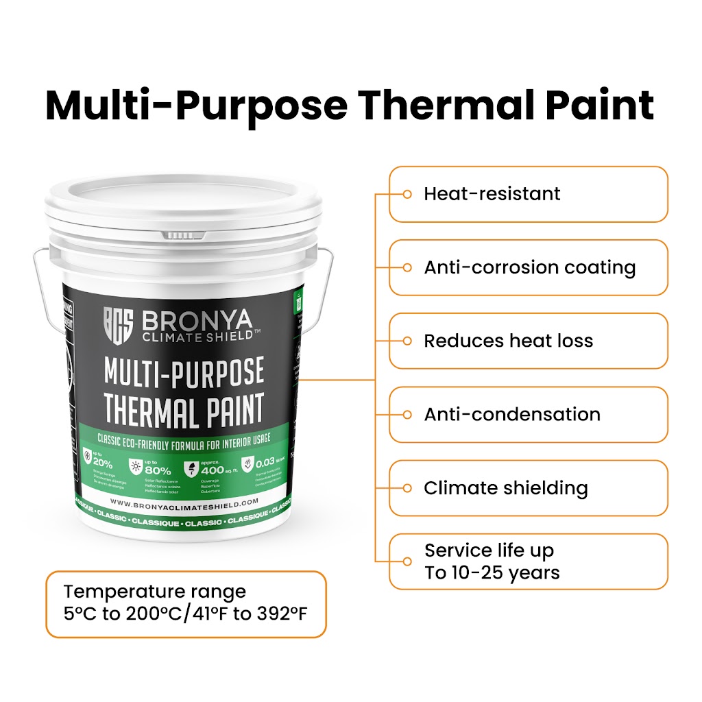 Bronya Climate Shield | 20701 Ch Ste-Marie, Sainte-Anne-de-Bellevue, QC H9X 5X5, Canada | Phone: (844) 427-6692