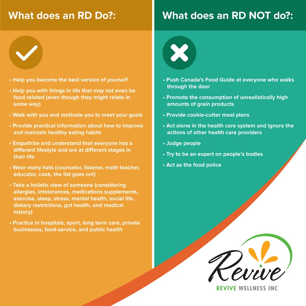 Revive Wellness Inc | 3728 91 St NW, Edmonton, AB T6E 5M3, Canada | Phone: (780) 450-2027