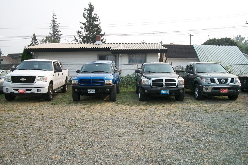 Golden Gate Auto Sales | 145 Sumas Way, Abbotsford, BC V2S 8B7, Canada | Phone: (604) 525-5226