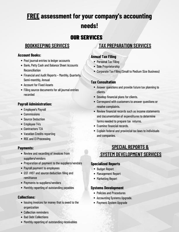 The Perfect Equation Bookkeeping and Tax Services | 75 Garden Grove Dr, Winnipeg, MB R2R 1E1, Canada | Phone: (204) 293-8054