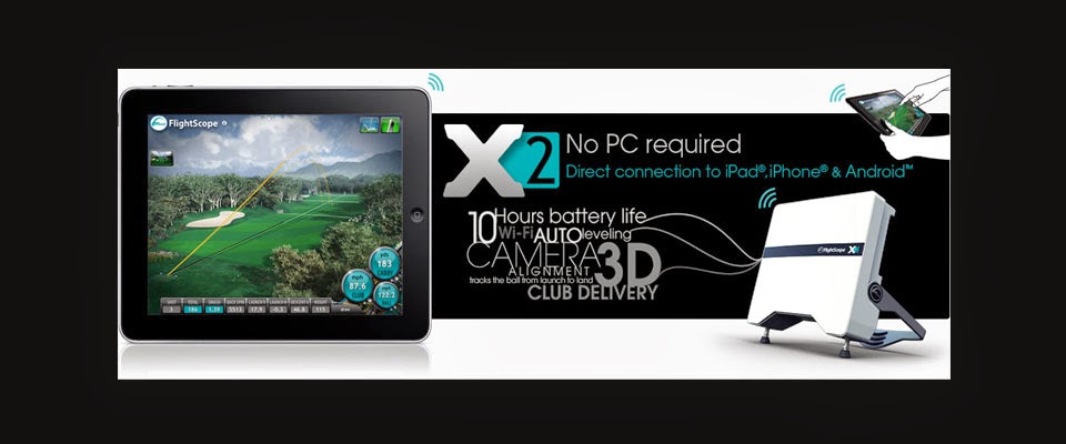 NewTecGolf | 80 Hickory Grove, Belleville, ON K8N 5Y6, Canada | Phone: (613) 707-6116