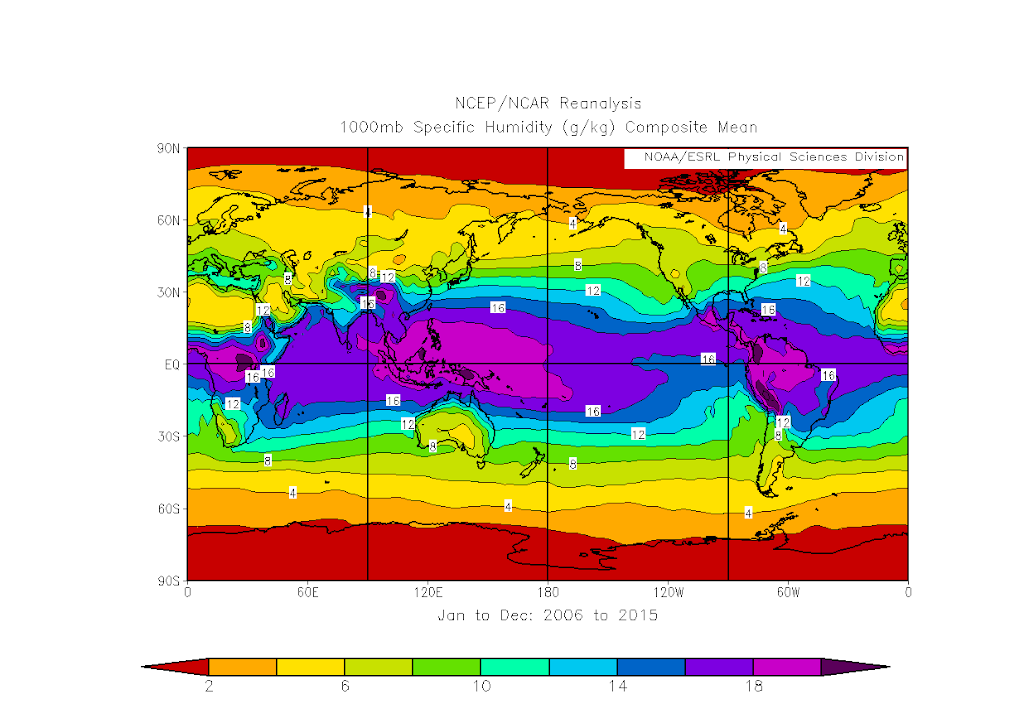 Atmoswater Research | 2116 Grand Blvd, North Vancouver, BC V7L 3Y7, Canada | Phone: (604) 985-3720