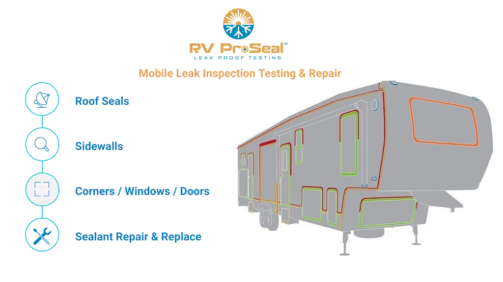 RV ProSeal Mobile Leak Testing | 610 Ford Dr, Oakville, ON L6J 7W4, Canada | Phone: (866) 478-5325