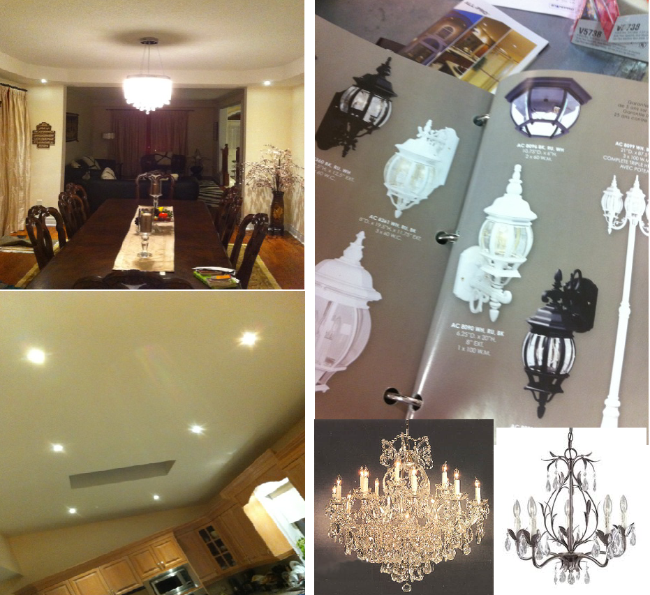 Safe Electrical Solutions | 26 Hertford Ave, York, ON M6M 1S1, Canada | Phone: (416) 236-7100
