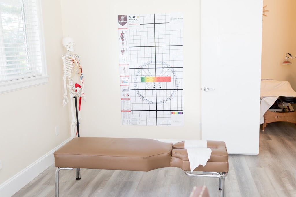 Dr. Jessica Wu, ND | 12689 203 St, Maple Ridge, BC V2X 4A1, Canada | Phone: (604) 283-7628