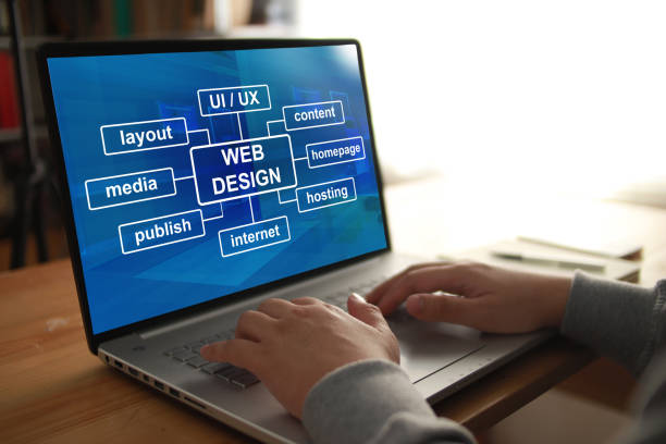 Web-nado Design and Development | 3754 16th Ave N, Port Alberni, BC V9Y 5E4, Canada | Phone: (250) 731-4957