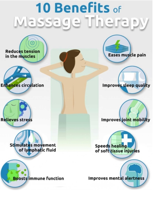 Drift - Mobile Massage Therapy | 51215 Range Rd 20, Parkland County, AB T7Y 2G3, Canada | Phone: (780) 868-4494