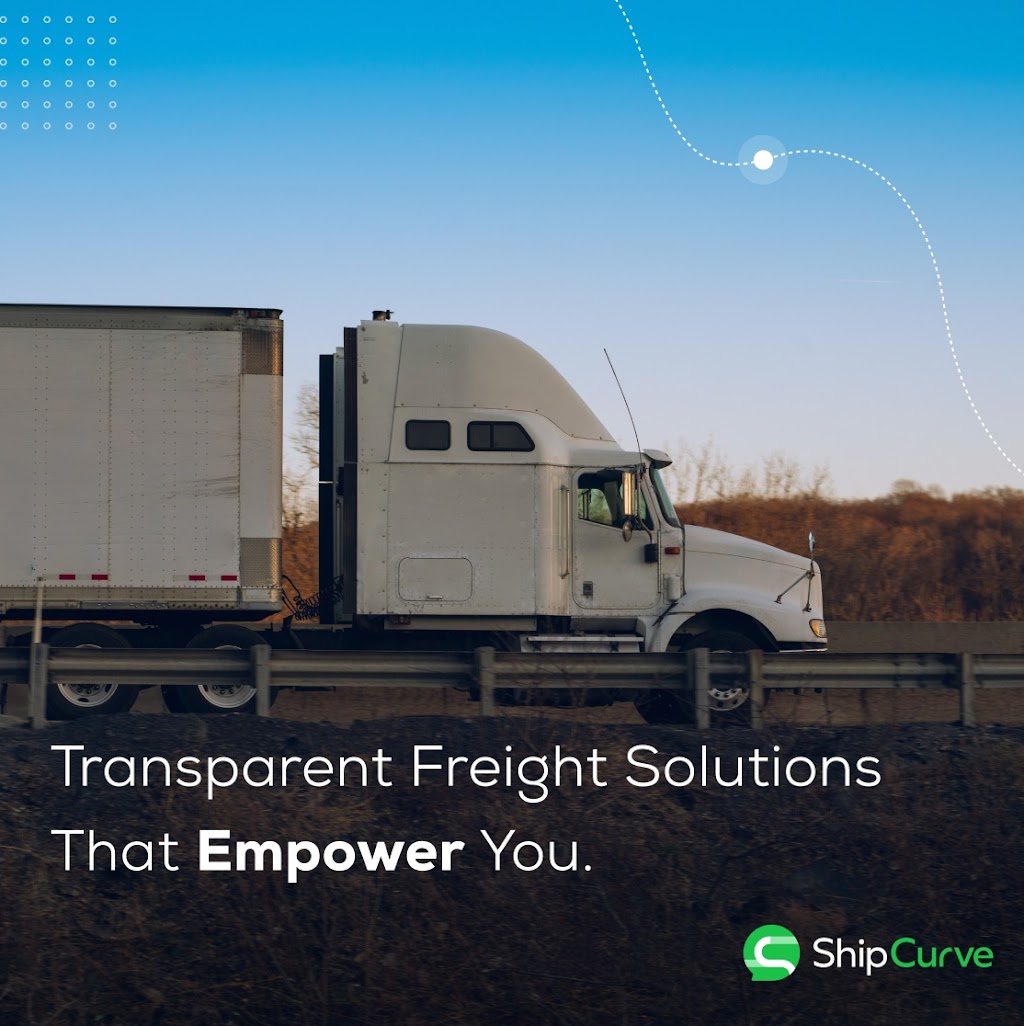 ShipCurve | 6725 Millcreek Dr #1, Mississauga, ON L5N 5V3, Canada | Phone: (844) 888-7447