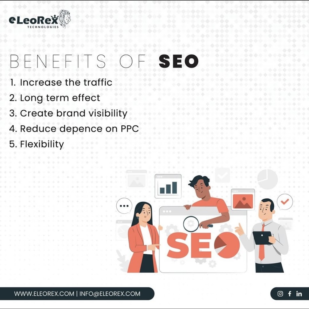 eLeoRex Technologies Canada inc. Calgary web development company | 319 Hidden Ranch Cir NW, Calgary, AB T3A 5R2, Canada | Phone: (306) 229-9847