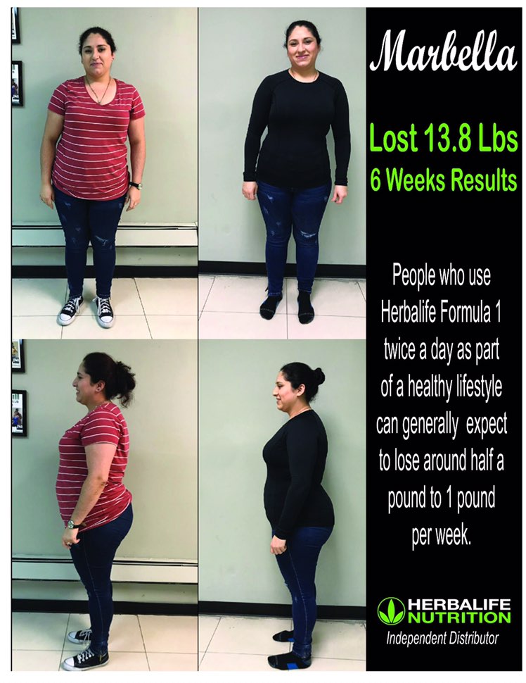 Herbalife Salsa Fit | 2111 Jane St Unit 7b, North York, ON M3M 1A2, Canada | Phone: (416) 409-2319
