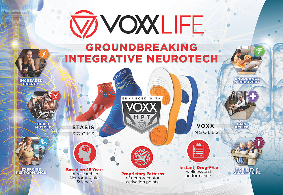 Voxxlife Independent Associate | 318-660 Fanshawe Park Rd E, London, ON N5X 2B9, Canada | Phone: (226) 777-4006