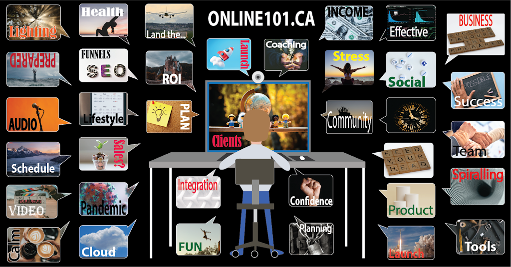 OnLine 101 | 2299 10th Line Beckwith, Carleton Place, ON K7C 0C4, Canada | Phone: (613) 900-5835