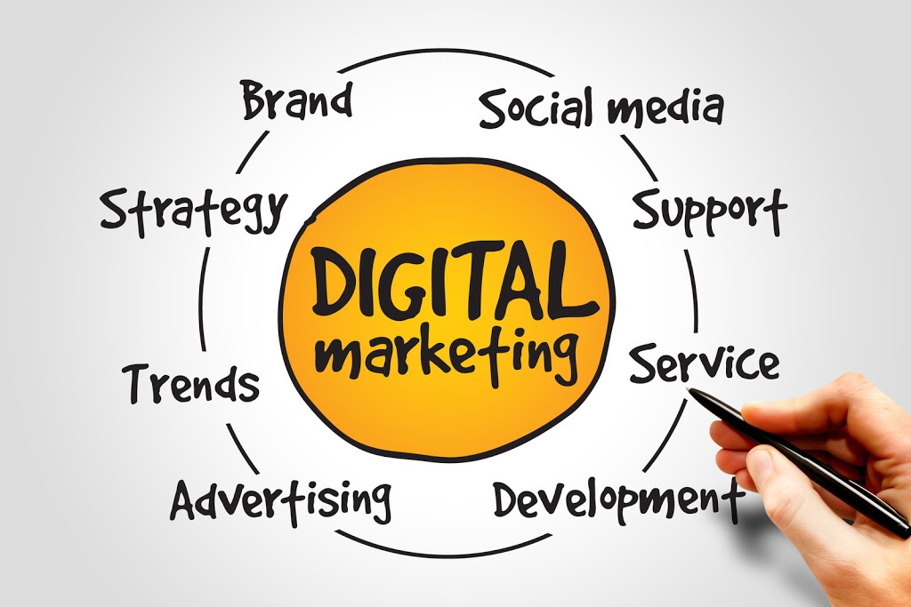 Toronto Digital Marketing Services | 26 Gulliver Rd #201, North York, ON M6M 2M8, Canada | Phone: (647) 867-2441