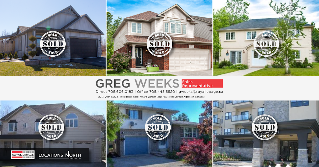 Greg Weeks, Broker | 330 First St, Collingwood, ON L9Y 1B4, Canada | Phone: (705) 606-0183