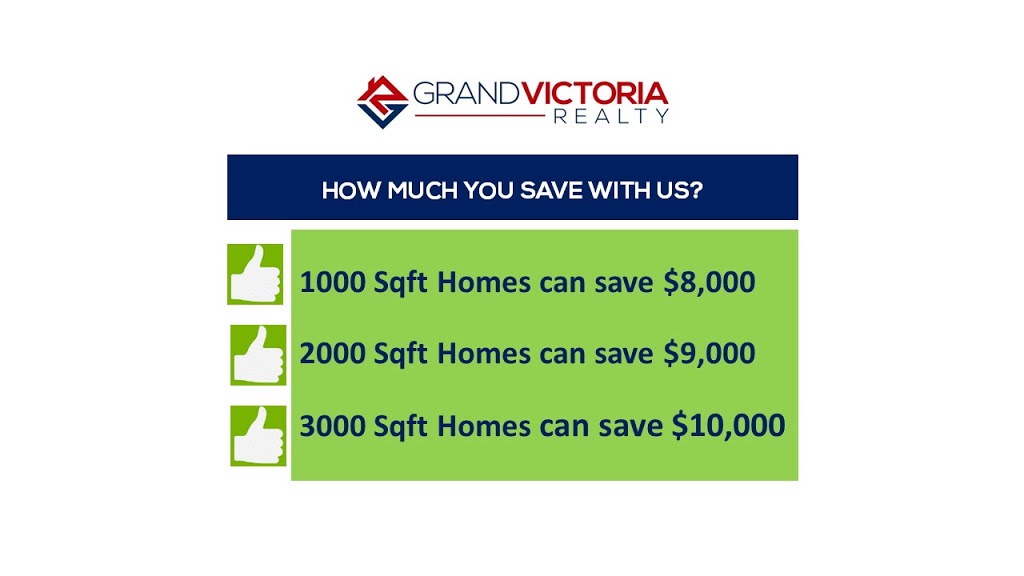 Grand Victoria Realty Inc. Brokerage | 22 Spring Creek Dr Unit 10, Waterdown, ON L8B 1V7, Canada | Phone: (905) 267-5515