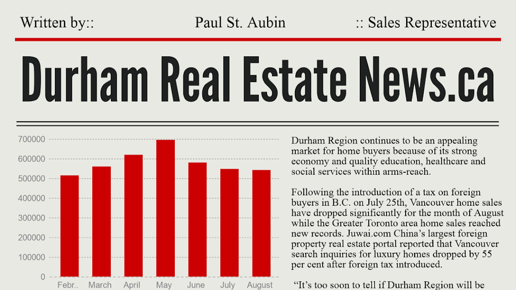 Paul St. Aubin - Durham Real Estate News | 501 Brock St S unit 1a, Whitby, ON L1N 4K8, Canada | Phone: (905) 718-6399