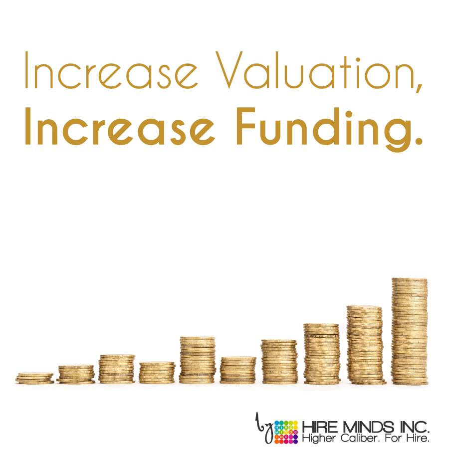 Hire Minds Inc. | 1831 Reilly Walk, London, ON N5X 0C8, Canada | Phone: (647) 558-2739