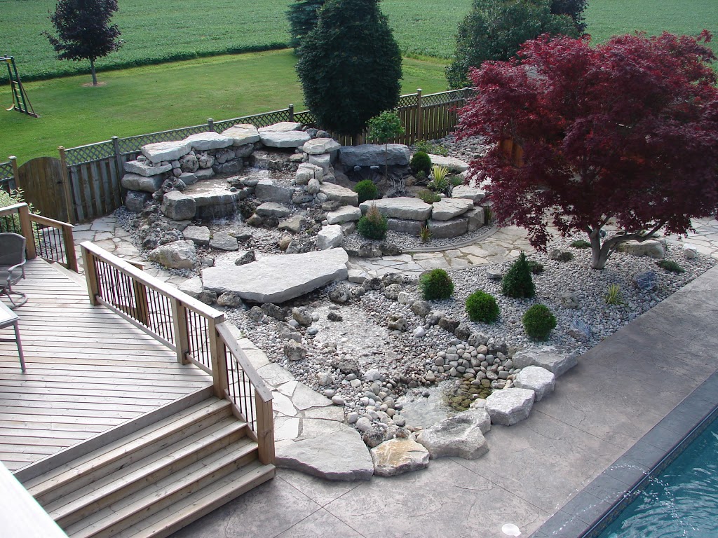 Skyview Pool & Spa Limited | 1504 Highbury Ave N, London, ON N5Y 5N7, Canada | Phone: (519) 451-3000