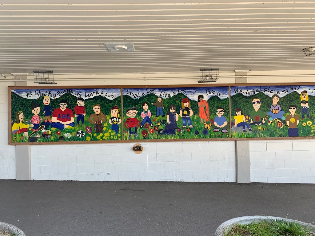 Chaffey-Burke Elementary | 4404 Sardis St, Burnaby, BC V5H 1K7, Canada | Phone: (604) 296-9008