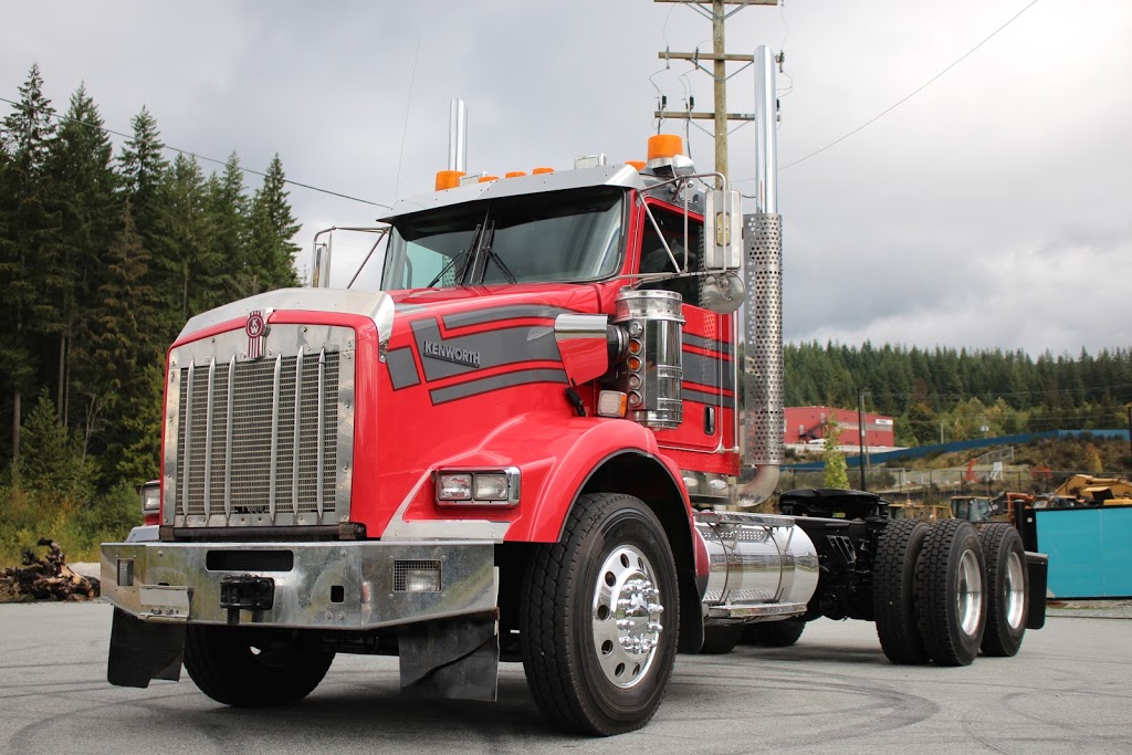 International Machinery Sales Inc. | 12845 261A St, Maple Ridge, BC V2W 0J2, Canada | Phone: (604) 460-9955