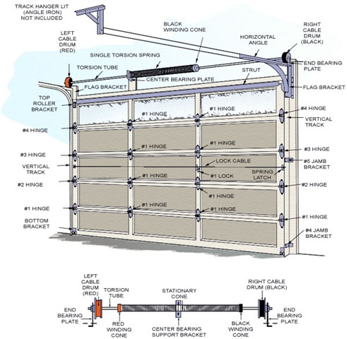 Garage Door Doctor Canada | 4131 Mostar Rd #8, Nanaimo, BC V9T 6A6, Canada | Phone: (250) 754-8334
